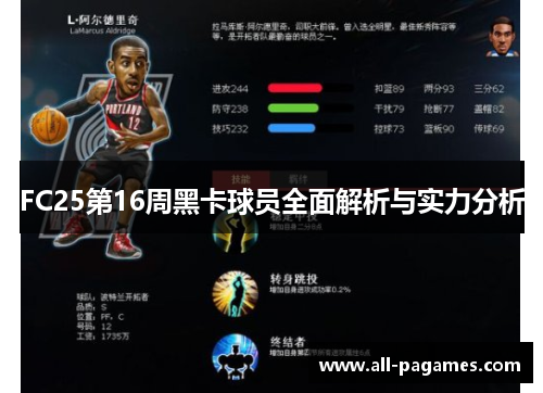 FC25第16周黑卡球员全面解析与实力分析 FC25第16周黑卡球员全面解析与实力分析