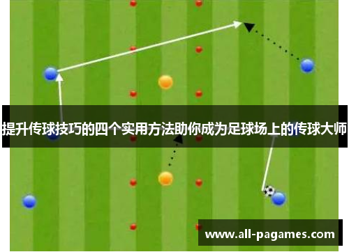 提升传球技巧的四个实用方法助你成为足球场上的传球大师 提升传球技巧的四个实用方法助你成为足球场上的传球大师
