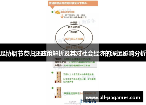 足协调节费归还政策解析及其对社会经济的深远影响分析 足协调节费归还政策解析及其对社会经济的深远影响分析