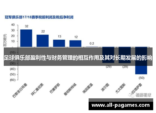 足球俱乐部盈利性与财务管理的相互作用及其对长期发展的影响 足球俱乐部盈利性与财务管理的相互作用及其对长期发展的影响