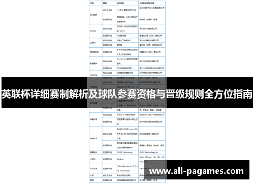 英联杯详细赛制解析及球队参赛资格与晋级规则全方位指南 英联杯详细赛制解析及球队参赛资格与晋级规则全方位指南