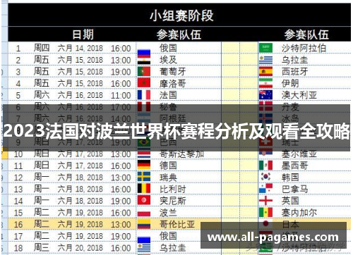 2023法国对波兰世界杯赛程分析及观看全攻略 2023法国对波兰世界杯赛程分析及观看全攻略