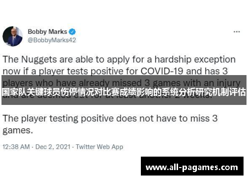 国家队关键球员伤停情况对比赛成绩影响的系统分析研究机制评估 国家队关键球员伤停情况对比赛成绩影响的系统分析研究机制评估